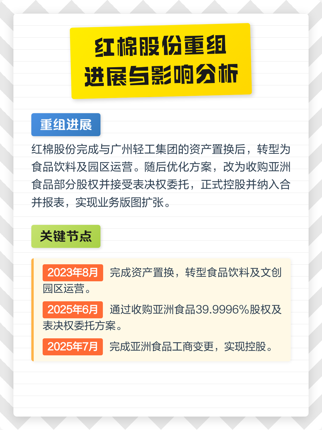 文山市食品资产重组(食品资产重组案例)