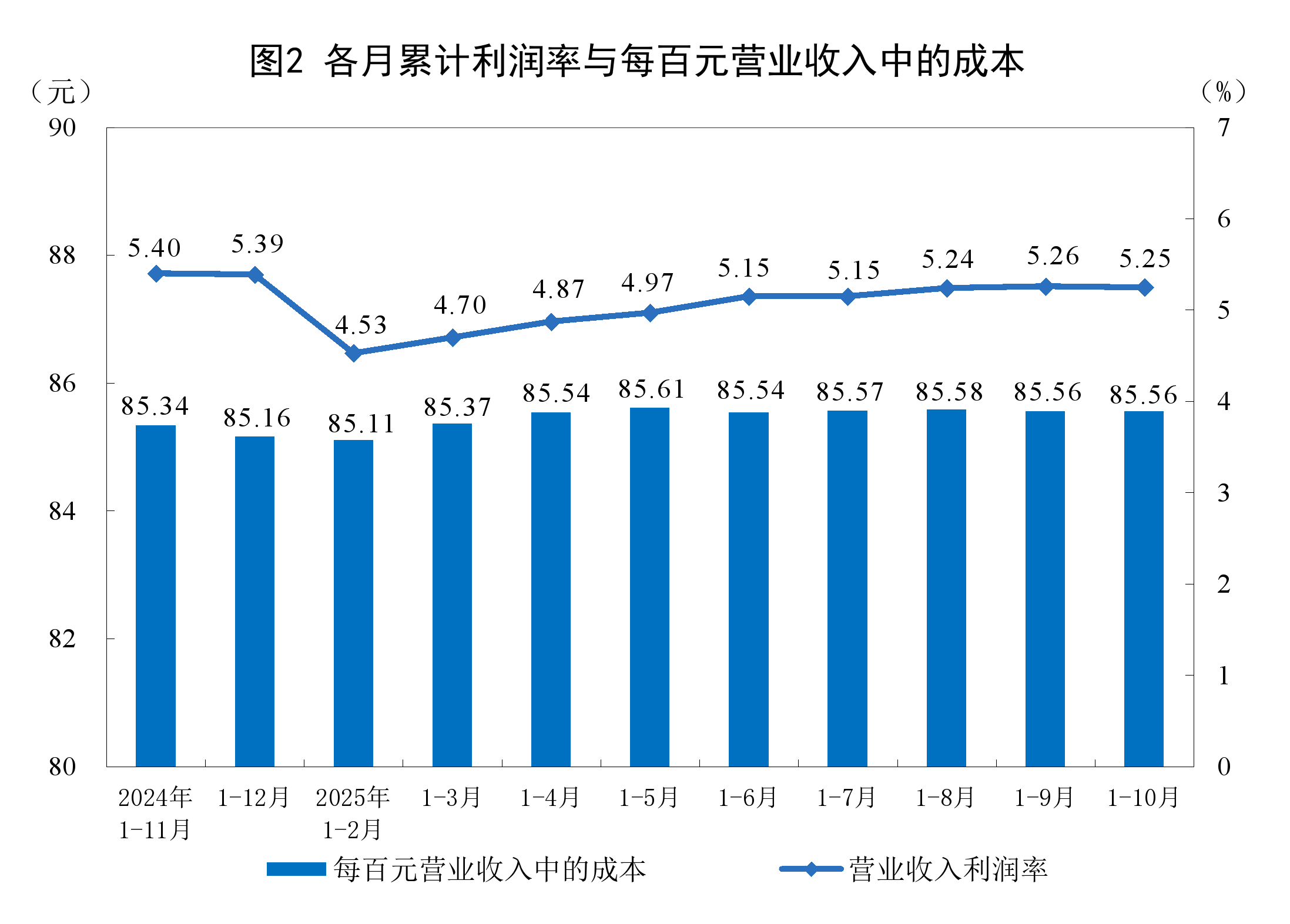 文山市成都企业企业价值增长(2021成都企业100强)