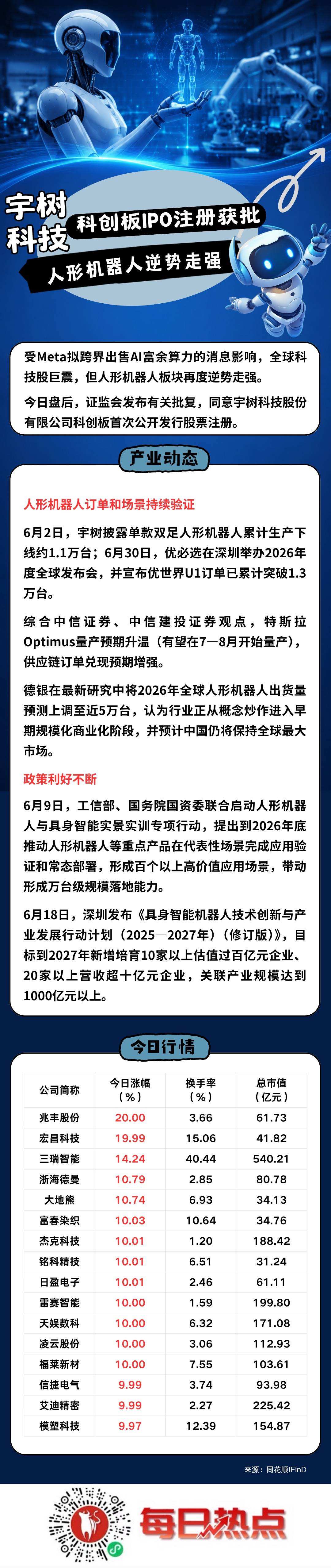 文山市贴身科创板上市机构(科创板拟上市企业名单)