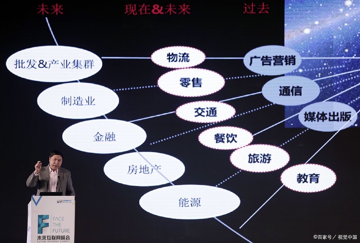 文山市旗舰通讯商业模式升级(远古奇迹s6魔改商业端)