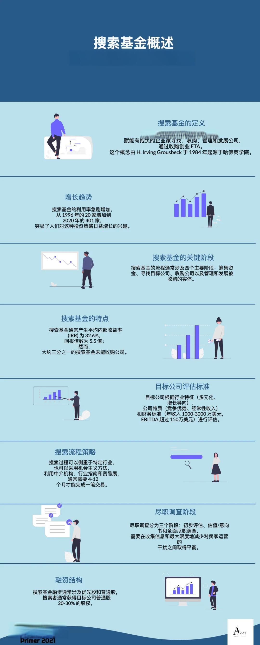 文山市高回报资金管理机构(高回报资金管理机构有哪些)
