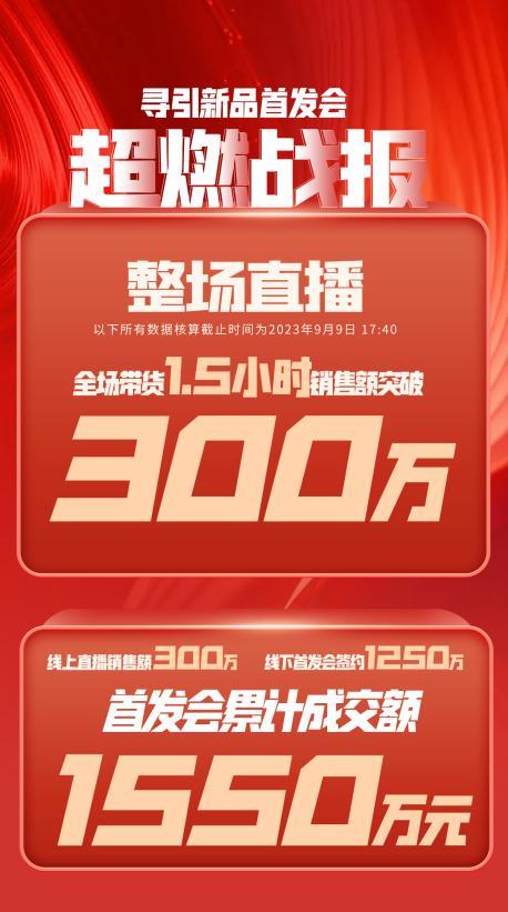文山市透明消费品品牌升级(透明消费品品牌升级了吗)