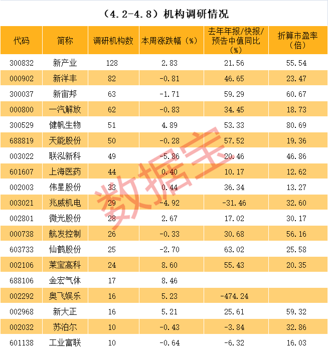 文山市业绩变脸成功案例(业绩变脸成功案例怎么写)