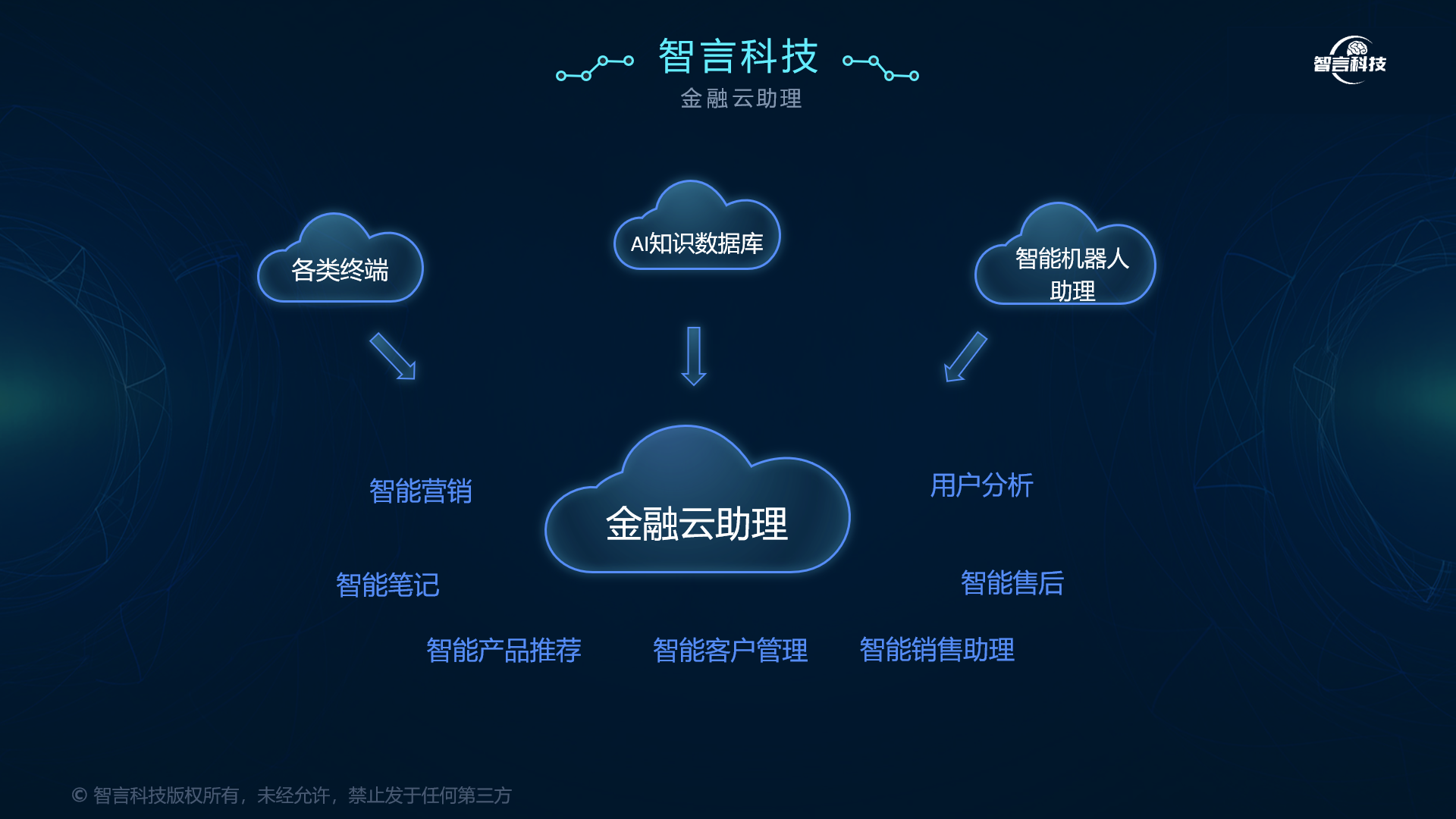 文山市管家式投融资服务(什么是管家式服务,极致的体验)
