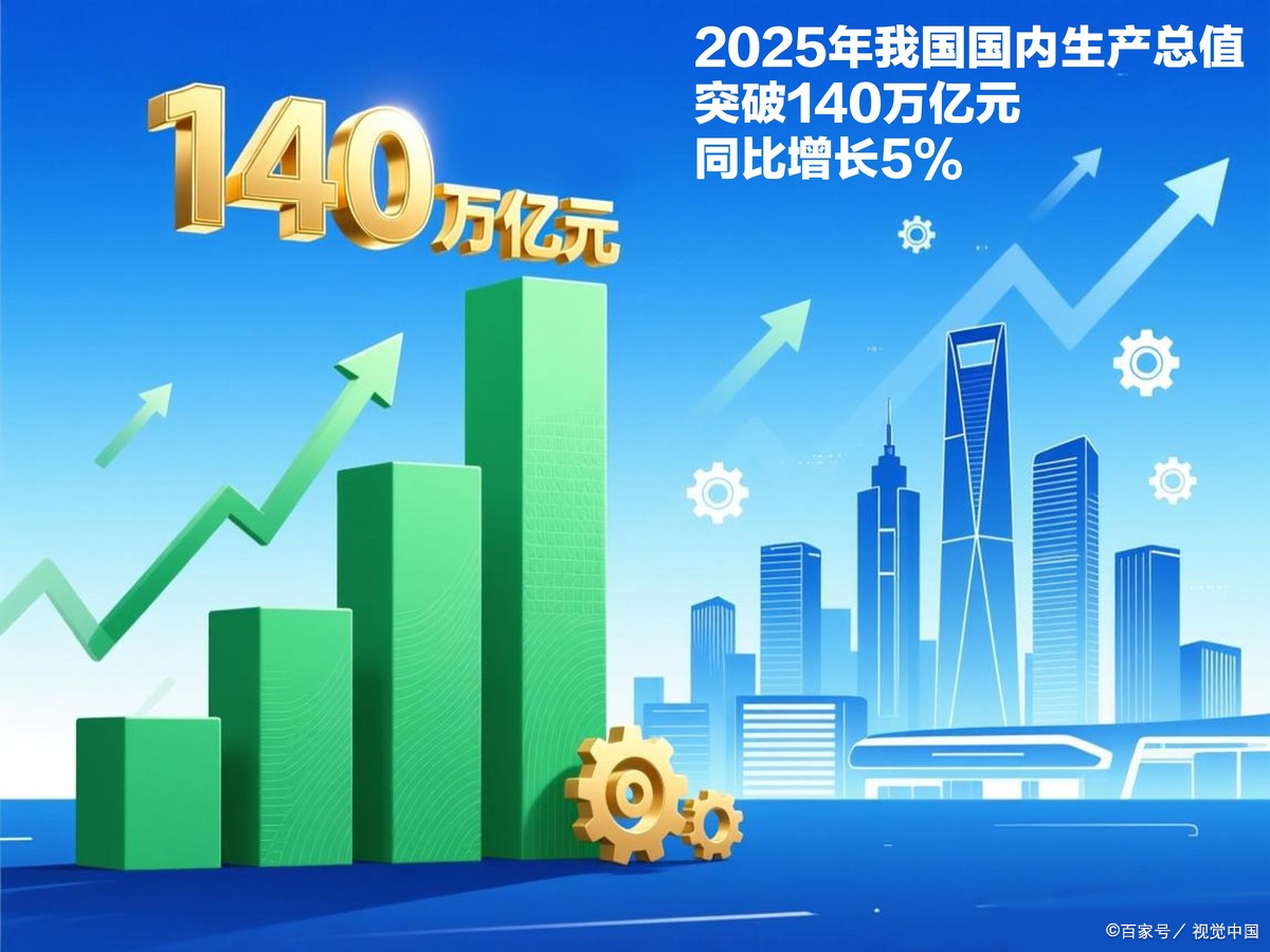文山市企业价值增长(企业价值增长计算公式)