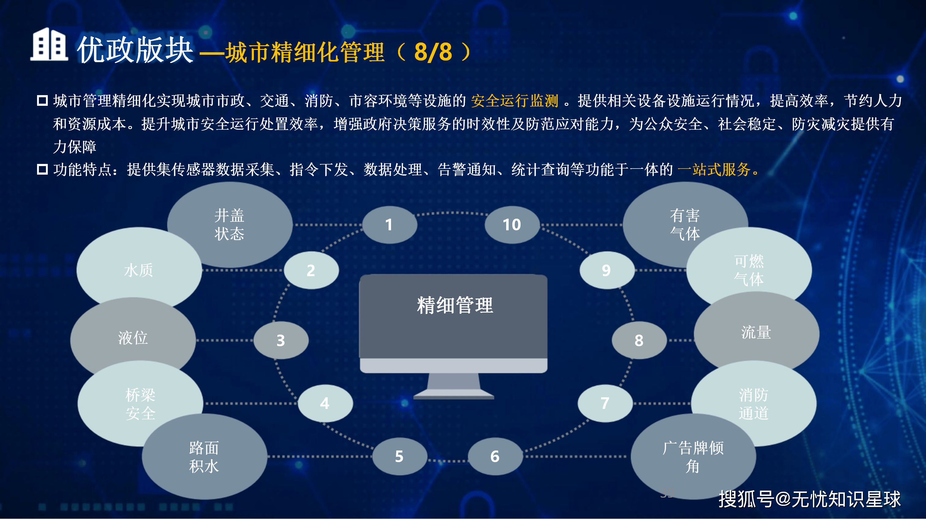 文山市低成本通讯公司治理(通信企业成本特点有哪些)
