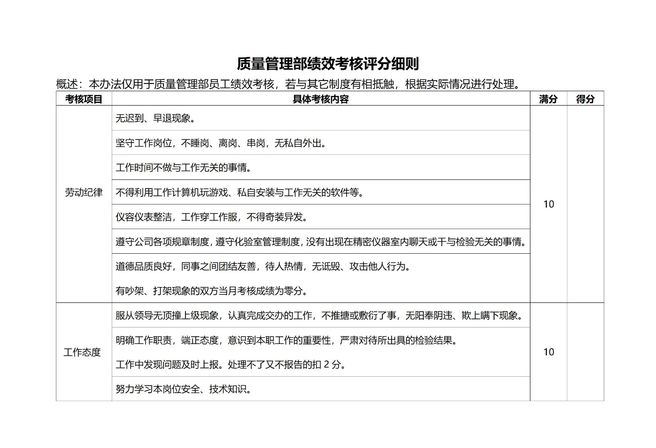 石家庄专业绩效管理(河北省绩效与管理平台)