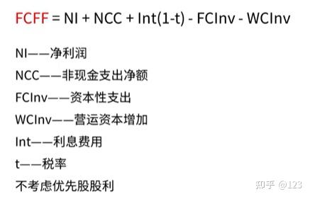 文山市优先股企业价值增长(优先股企业价值增长率怎么算)