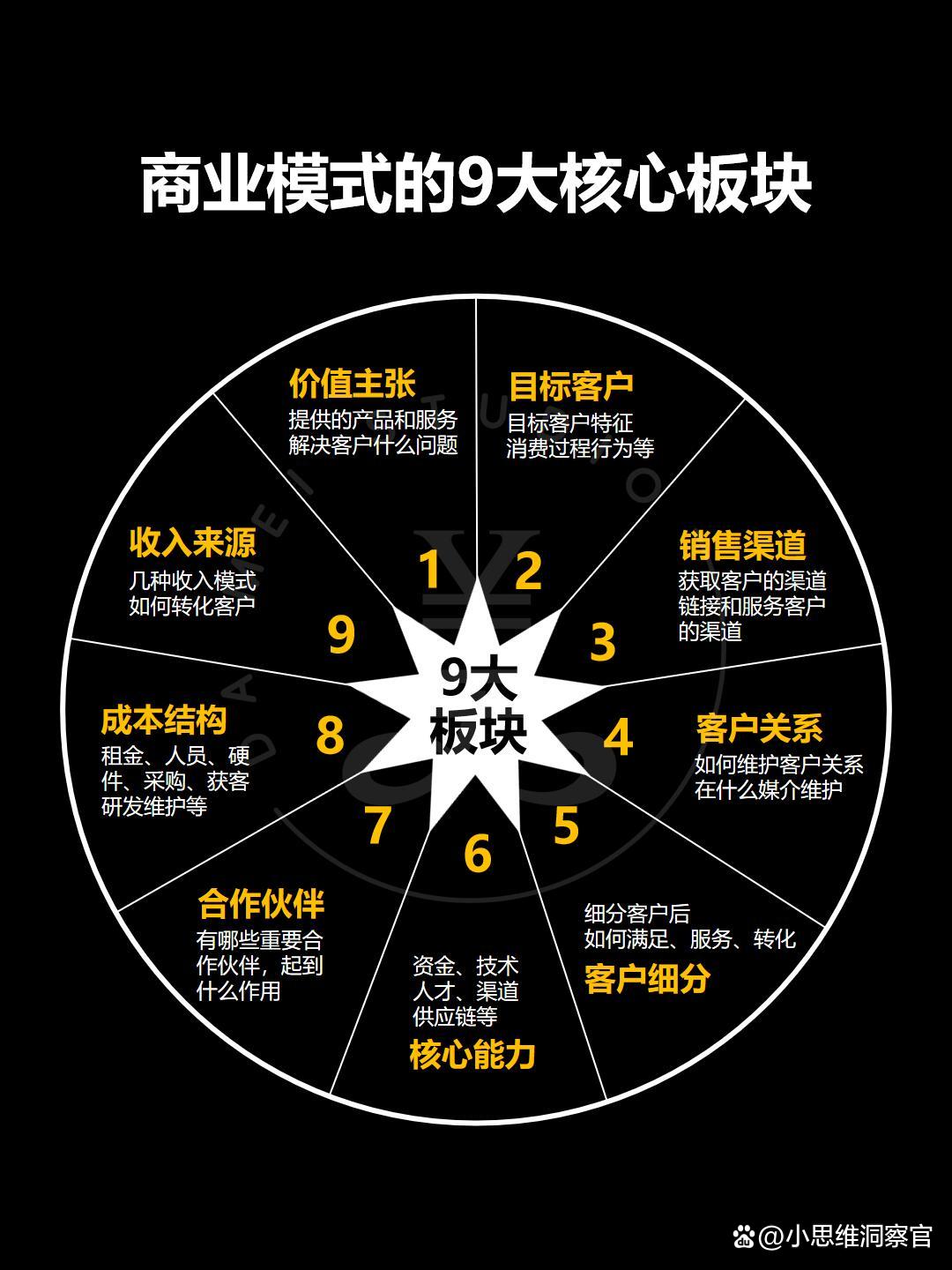 文山市常州专业盈利模型设计(常州专业盈利模型设计公司排名)