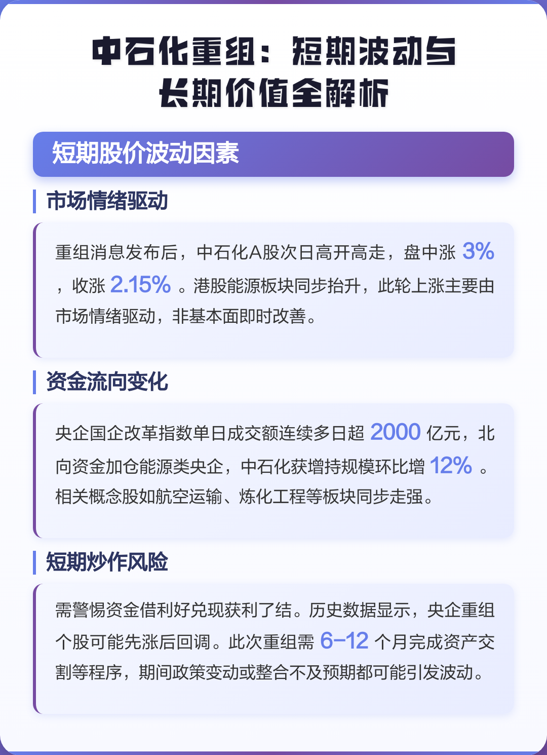 文山市价值驱动业务重组(价值驱动型组织全系统方案)