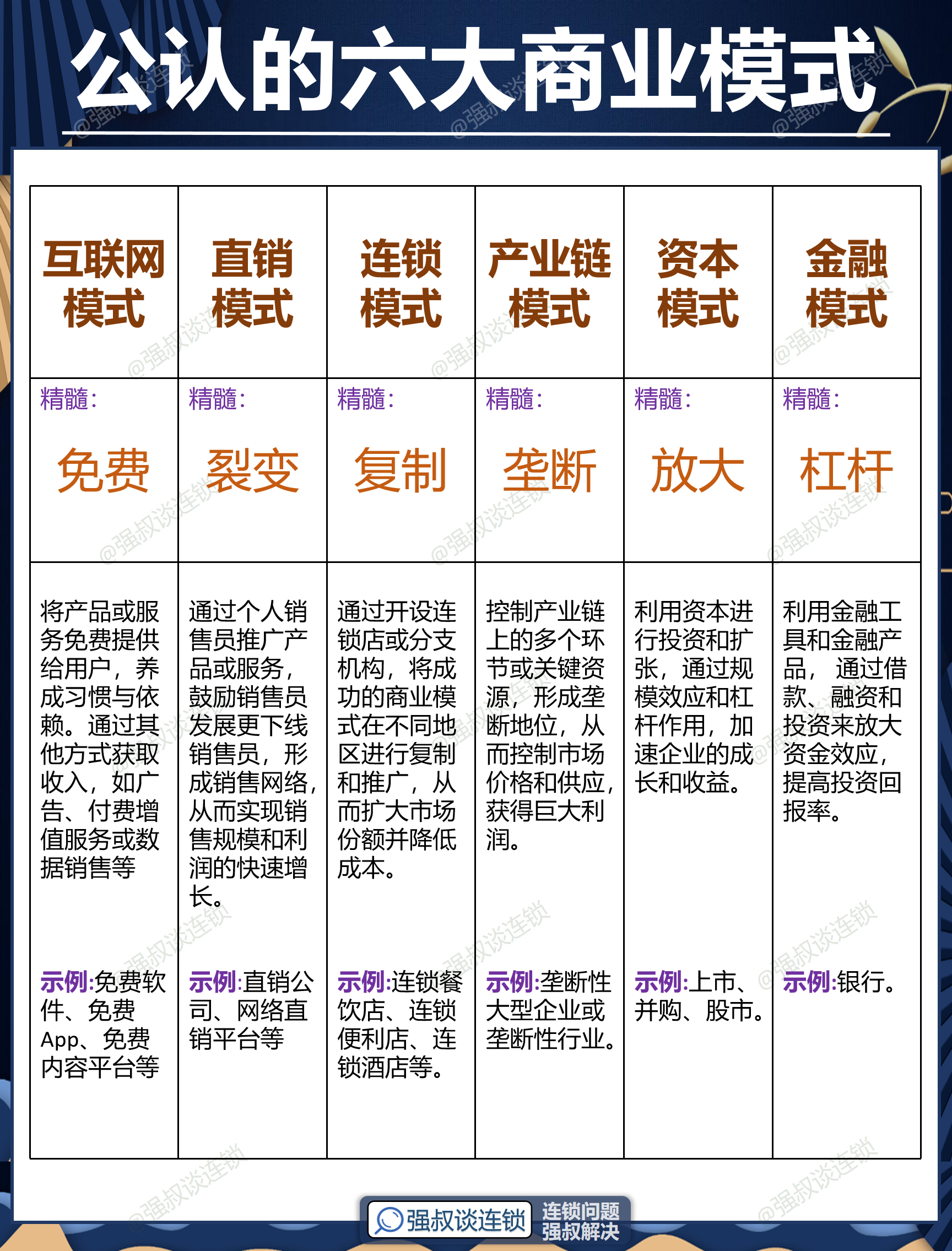 文山市专属动漫商业模式升级(动画版商业模式讲解视频)