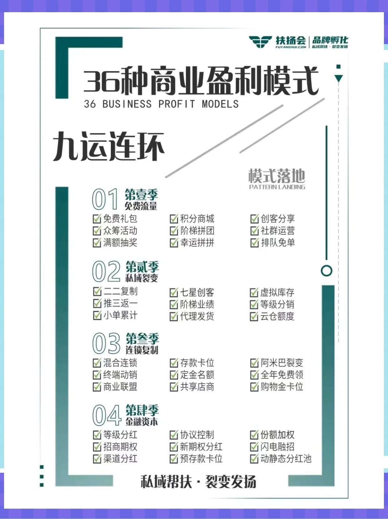 文山市中山专业盈利模型设计(中国十大顶级设计师排名)